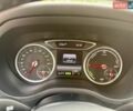 Білий Мерседес Б-клас, об'ємом двигуна 0 л та пробігом 75 тис. км за 12199 $, фото 19 на Automoto.ua