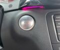Белый Мерседес Б-класс, объемом двигателя 0 л и пробегом 113 тыс. км за 10977 $, фото 15 на Automoto.ua