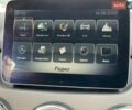 Белый Мерседес Б-класс, объемом двигателя 1.5 л и пробегом 70 тыс. км за 16300 $, фото 57 на Automoto.ua