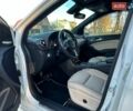 Білий Мерседес Б-клас, об'ємом двигуна 0 л та пробігом 40 тис. км за 13599 $, фото 31 на Automoto.ua