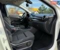 Білий Мерседес Б-клас, об'ємом двигуна 0 л та пробігом 131 тис. км за 14900 $, фото 5 на Automoto.ua