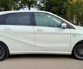 Білий Мерседес Б-клас, об'ємом двигуна 0 л та пробігом 75 тис. км за 12199 $, фото 10 на Automoto.ua