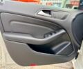 Білий Мерседес Б-клас, об'ємом двигуна 0 л та пробігом 86 тис. км за 11500 $, фото 18 на Automoto.ua