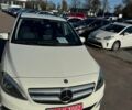Білий Мерседес Б-клас, об'ємом двигуна 0 л та пробігом 97 тис. км за 11850 $, фото 10 на Automoto.ua
