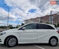 Білий Мерседес Б-клас, об'ємом двигуна 0 л та пробігом 106 тис. км за 10900 $, фото 5 на Automoto.ua