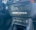 Білий Мерседес Б-клас, об'ємом двигуна 0 л та пробігом 40 тис. км за 13599 $, фото 56 на Automoto.ua