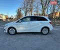 Білий Мерседес Б-клас, об'ємом двигуна 0 л та пробігом 40 тис. км за 13599 $, фото 13 на Automoto.ua
