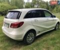 Білий Мерседес Б-клас, об'ємом двигуна 0 л та пробігом 43 тис. км за 12900 $, фото 9 на Automoto.ua