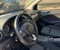 Білий Мерседес Б-клас, об'ємом двигуна 0 л та пробігом 97 тис. км за 11850 $, фото 20 на Automoto.ua