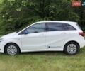 Білий Мерседес Б-клас, об'ємом двигуна 0 л та пробігом 43 тис. км за 12900 $, фото 3 на Automoto.ua