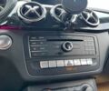 Белый Мерседес Б-класс, объемом двигателя 0 л и пробегом 113 тыс. км за 10977 $, фото 17 на Automoto.ua