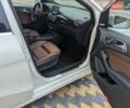 Білий Мерседес Б-клас, об'ємом двигуна 0 л та пробігом 82 тис. км за 12800 $, фото 7 на Automoto.ua