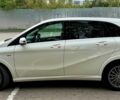 Білий Мерседес Б-клас, об'ємом двигуна 0 л та пробігом 75 тис. км за 12199 $, фото 4 на Automoto.ua