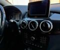 Белый Мерседес Б-класс, объемом двигателя 1.6 л и пробегом 223 тыс. км за 13200 $, фото 10 на Automoto.ua