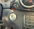 Білий Мерседес Б-клас, об'ємом двигуна 0 л та пробігом 75 тис. км за 12199 $, фото 29 на Automoto.ua