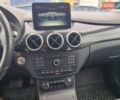 Білий Мерседес Б-клас, об'ємом двигуна 0 л та пробігом 106 тис. км за 10900 $, фото 16 на Automoto.ua
