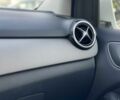 Білий Мерседес Б-клас, об'ємом двигуна 0 л та пробігом 70 тис. км за 17300 $, фото 17 на Automoto.ua