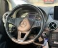 Білий Мерседес Б-клас, об'ємом двигуна 0 л та пробігом 70 тис. км за 17300 $, фото 15 на Automoto.ua