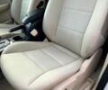 Белый Мерседес Б-класс, объемом двигателя 1.7 л и пробегом 95 тыс. км за 7900 $, фото 10 на Automoto.ua