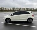 Мерседес Б-клас 2009 у Дніпро (Дніпропетровську) на Automoto.ua Білий Мерседес Б-клас, об'ємом двигуна 1.7 л та пробігом 180 тис. км за 7800 $, фото 1 на Automoto.ua