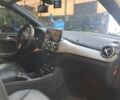 Білий Мерседес Б-клас, об'ємом двигуна 2 л та пробігом 84 тис. км за 3500 $, фото 14 на Automoto.ua
