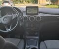 Білий Мерседес Б-клас, об'ємом двигуна 0 л та пробігом 99 тис. км за 9890 $, фото 5 на Automoto.ua