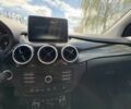 Белый Мерседес Б-класс, объемом двигателя 0 л и пробегом 147 тыс. км за 8700 $, фото 21 на Automoto.ua