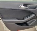 Білий Мерседес Б-клас, об'ємом двигуна 0 л та пробігом 106 тис. км за 269 $, фото 17 на Automoto.ua