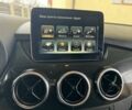 Белый Мерседес Б-класс, объемом двигателя 0 л и пробегом 55 тыс. км за 13584 $, фото 7 на Automoto.ua