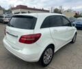 Білий Мерседес Б-клас, об'ємом двигуна 0 л та пробігом 68 тис. км за 2682 $, фото 6 на Automoto.ua