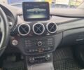 Білий Мерседес Б-клас, об'ємом двигуна 0 л та пробігом 106 тис. км за 269 $, фото 11 на Automoto.ua
