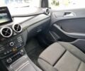 Білий Мерседес Б-клас, об'ємом двигуна 0 л та пробігом 106 тис. км за 269 $, фото 10 на Automoto.ua