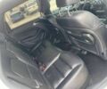 Білий Мерседес Б-клас, об'ємом двигуна 0 л та пробігом 68 тис. км за 2682 $, фото 11 на Automoto.ua