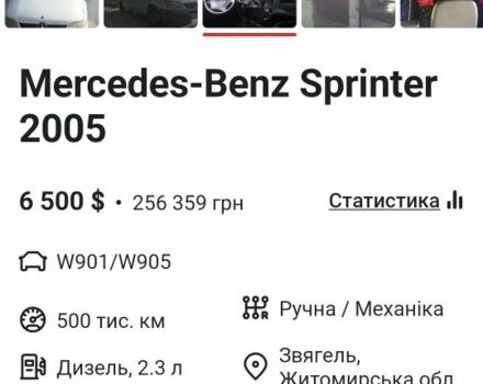 Білий Мерседес Б-клас, об'ємом двигуна 0 л та пробігом 500 тис. км за 6500 $, фото 4 на Automoto.ua