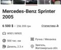 Білий Мерседес Б-клас, об'ємом двигуна 0 л та пробігом 500 тис. км за 6500 $, фото 4 на Automoto.ua