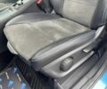 Білий Мерседес Б-клас, об'ємом двигуна 0 л та пробігом 104 тис. км за 10500 $, фото 16 на Automoto.ua