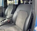 Білий Мерседес Б-клас, об'ємом двигуна 0 л та пробігом 104 тис. км за 10500 $, фото 17 на Automoto.ua