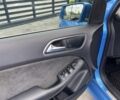 Білий Мерседес Б-клас, об'ємом двигуна 0 л та пробігом 104 тис. км за 10500 $, фото 12 на Automoto.ua