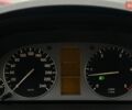Чорний Мерседес Б-клас, об'ємом двигуна 1.99 л та пробігом 157 тис. км за 5100 $, фото 17 на Automoto.ua
