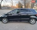 Чорний Мерседес Б-клас, об'ємом двигуна 1.99 л та пробігом 286 тис. км за 6800 $, фото 6 на Automoto.ua