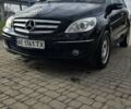 Черный Мерседес Б-класс, объемом двигателя 1.7 л и пробегом 290 тыс. км за 7000 $, фото 22 на Automoto.ua