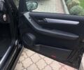 Черный Мерседес Б-класс, объемом двигателя 1.7 л и пробегом 279 тыс. км за 4650 $, фото 17 на Automoto.ua