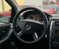 Чорний Мерседес Б-клас, об'ємом двигуна 1.99 л та пробігом 157 тис. км за 5100 $, фото 12 на Automoto.ua