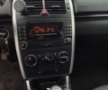 Чорний Мерседес Б-клас, об'ємом двигуна 1.5 л та пробігом 211 тис. км за 6200 $, фото 14 на Automoto.ua