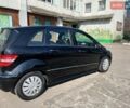 Черный Мерседес Б-класс, объемом двигателя 1.5 л и пробегом 265 тыс. км за 6150 $, фото 16 на Automoto.ua