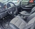 Черный Мерседес Б-класс, объемом двигателя 1.7 л и пробегом 122 тыс. км за 6599 $, фото 19 на Automoto.ua