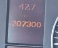 Черный Мерседес Б-класс, объемом двигателя 1.5 л и пробегом 207 тыс. км за 5700 $, фото 20 на Automoto.ua