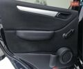 Черный Мерседес Б-класс, объемом двигателя 1.7 л и пробегом 122 тыс. км за 6599 $, фото 32 на Automoto.ua