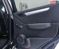 Черный Мерседес Б-класс, объемом двигателя 1.7 л и пробегом 122 тыс. км за 6599 $, фото 33 на Automoto.ua