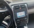Чорний Мерседес Б-клас, об'ємом двигуна 1.99 л та пробігом 284 тис. км за 7350 $, фото 1 на Automoto.ua